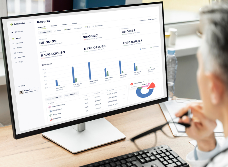 SEO AUDIT GLG Digitals